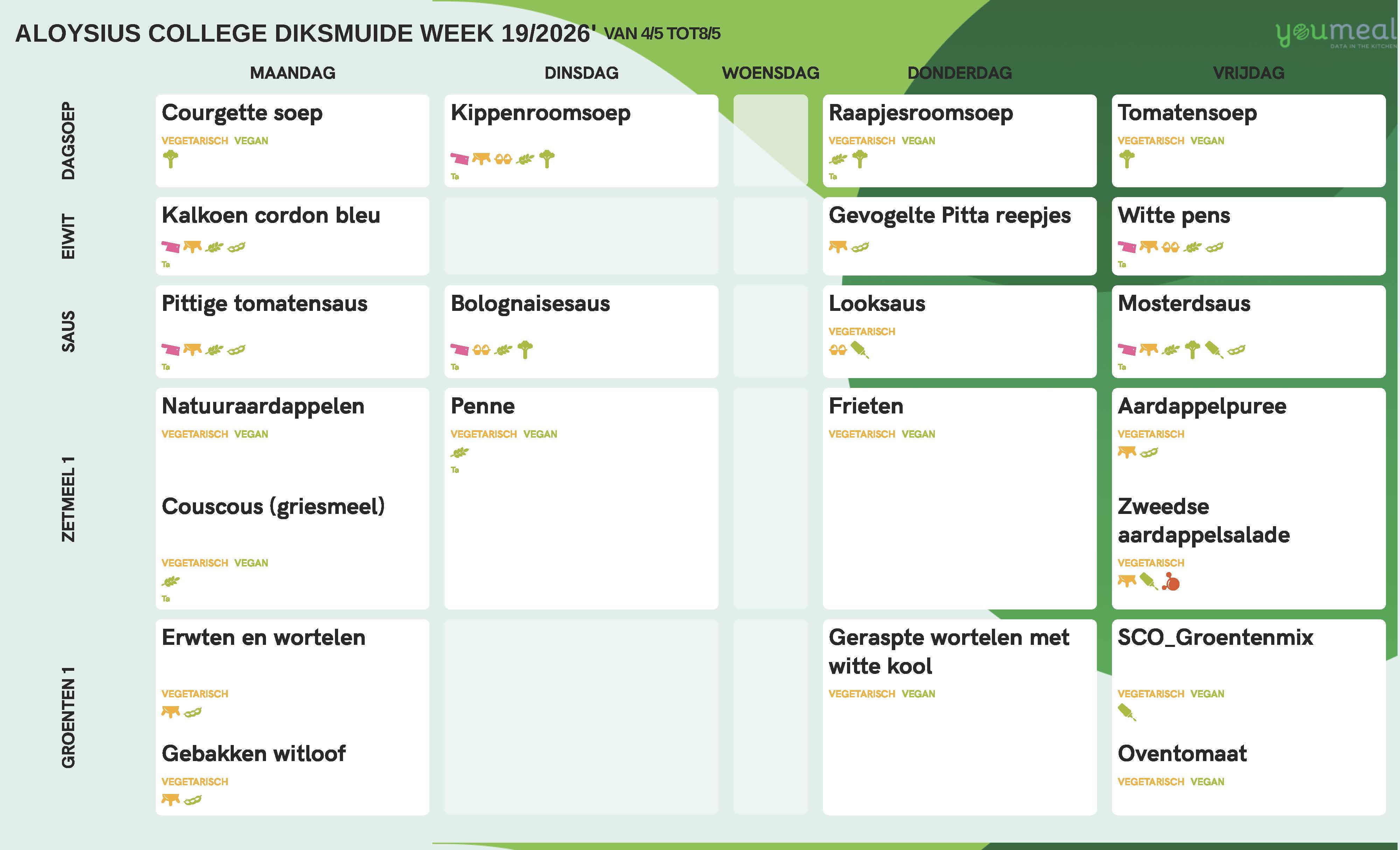 Schoolmenu week 19